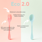 NEW Eco 12 Piece (Fork, Knife, Spoon)-4